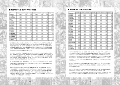 ゲーム雑誌みたいな同人誌 Vol.1 サンプル