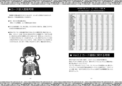 ゲーム雑誌みたいな同人誌 Vol.3 サンプル画像
